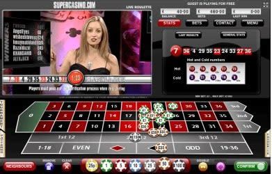 supercasino online review|SuperKasino Review (2024) .